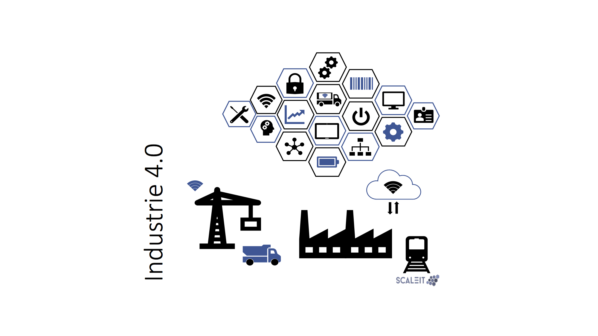 https://pixabay.com/de/industrie-industrie-4-0-2496192/